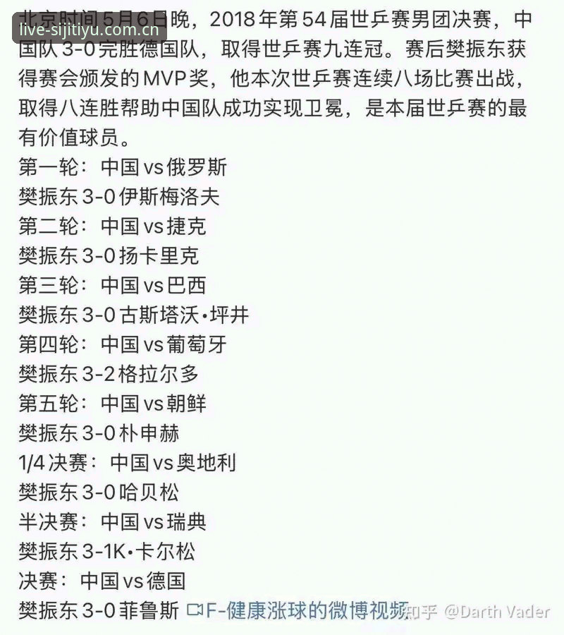 德国队世界杯名单解析：如何在四季体育APP追踪国家队动态